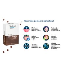 Medveď natural Beauty hair & skin 60 kapsúl