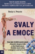 Svaly a emoce
