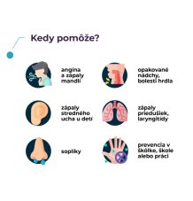 Medveď natural Respiro PROBIO 20 tabliet