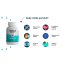 Medveď natural Omega-3 90 kapsúl