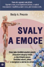 Svaly a emoce